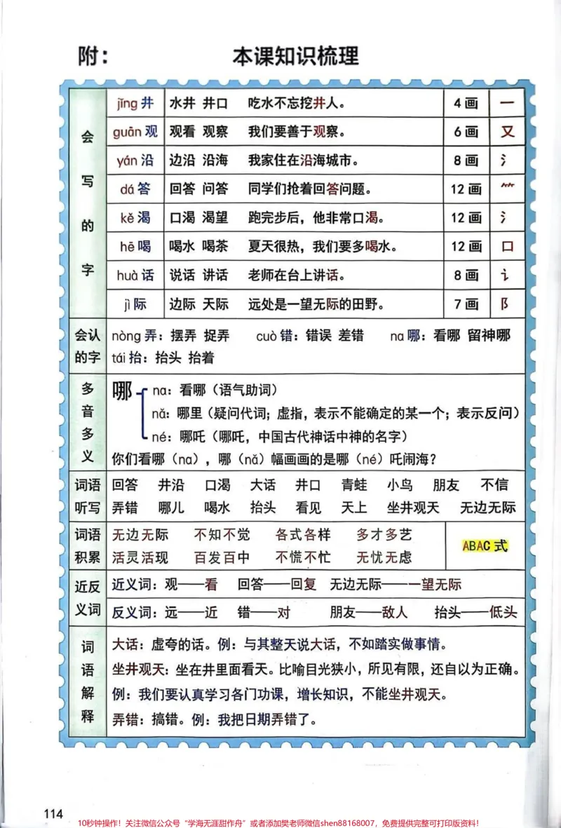《二年级上册语文第五单元必考点。二年级语文重点知识归纳#二年级语文#期中考试#必考考点#学习资料#知识集锦@qunju888.com小助手@qunju888.com热点宝@qunju888.com创作者中心》第3页预览