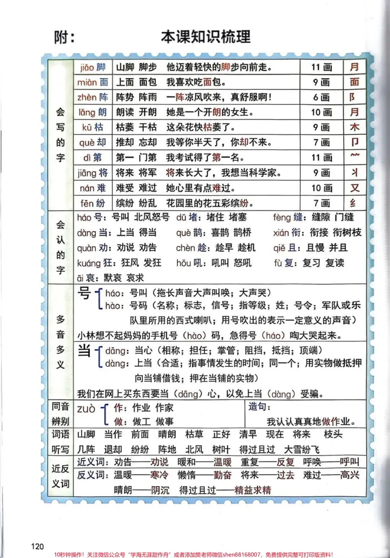 《二年级上册语文第五单元必考点。二年级语文重点知识归纳#二年级语文#期中考试#必考考点#学习资料#知识集锦@qunju888.com小助手@qunju888.com热点宝@qunju888.com创作者中心》第4页预览