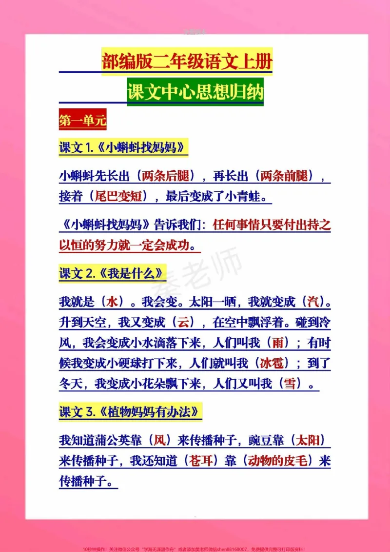 《二年级上册语文中心思想。#二年级语文#必考考点#期中考试#期末考试#必考题易错题@qunju888.com小助手@qunju888.com创作者中心@qunju888.com热点宝课文中心思想总结》第2页预览