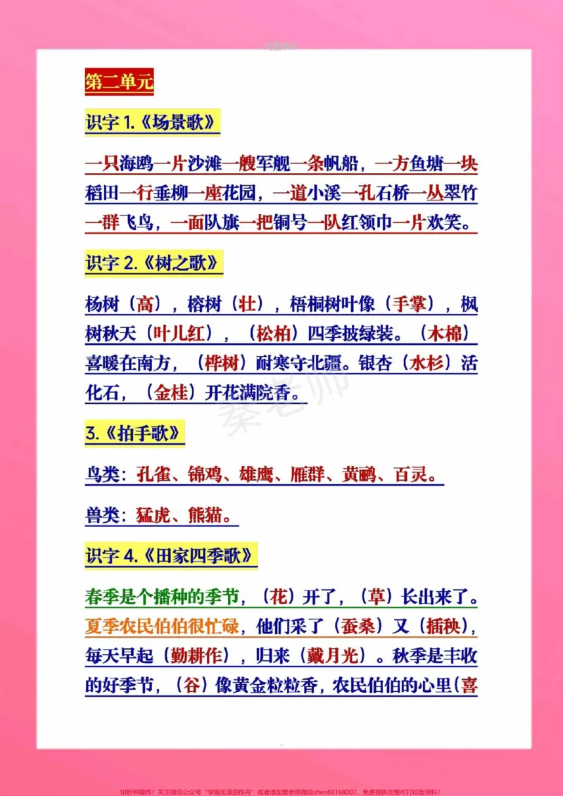《二年级上册语文中心思想。#二年级语文#必考考点#期中考试#期末考试#必考题易错题@qunju888.com小助手@qunju888.com创作者中心@qunju888.com热点宝课文中心思想总结》第3页预览