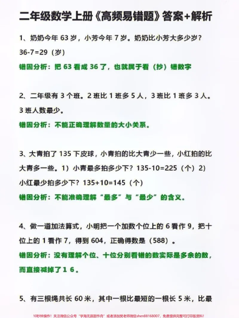 《二年级上册数学高频考点易错应用题汇总练习#每天学习一点点#家长收藏孩子受益#教育#知识点总结#小学数学解题技巧》第1页预览
