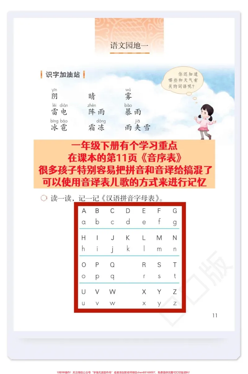 《一年级下册语文重点主抓八大专项‼️。1⃣课本必背内容，明确背诵的一定要会背诵。2⃣《音序表》，可以使用音序表儿歌的方式来进行记忆。3⃣查字典，学音序就是为了给孩子查字典使用4⃣一类字要会认、会写、会组词5⃣二类字要求会认、会组词6⃣常用偏旁名称表一定要记牢，尤其要记住它的例字7⃣语文园地的日积月累要求理解，并且在分类的基础上进行背诵和默写。8⃣语文园地的识字加油站一定要熟读，并能够融会贯通地去应用。#一年级语文#家长必读#一年》第2页预览