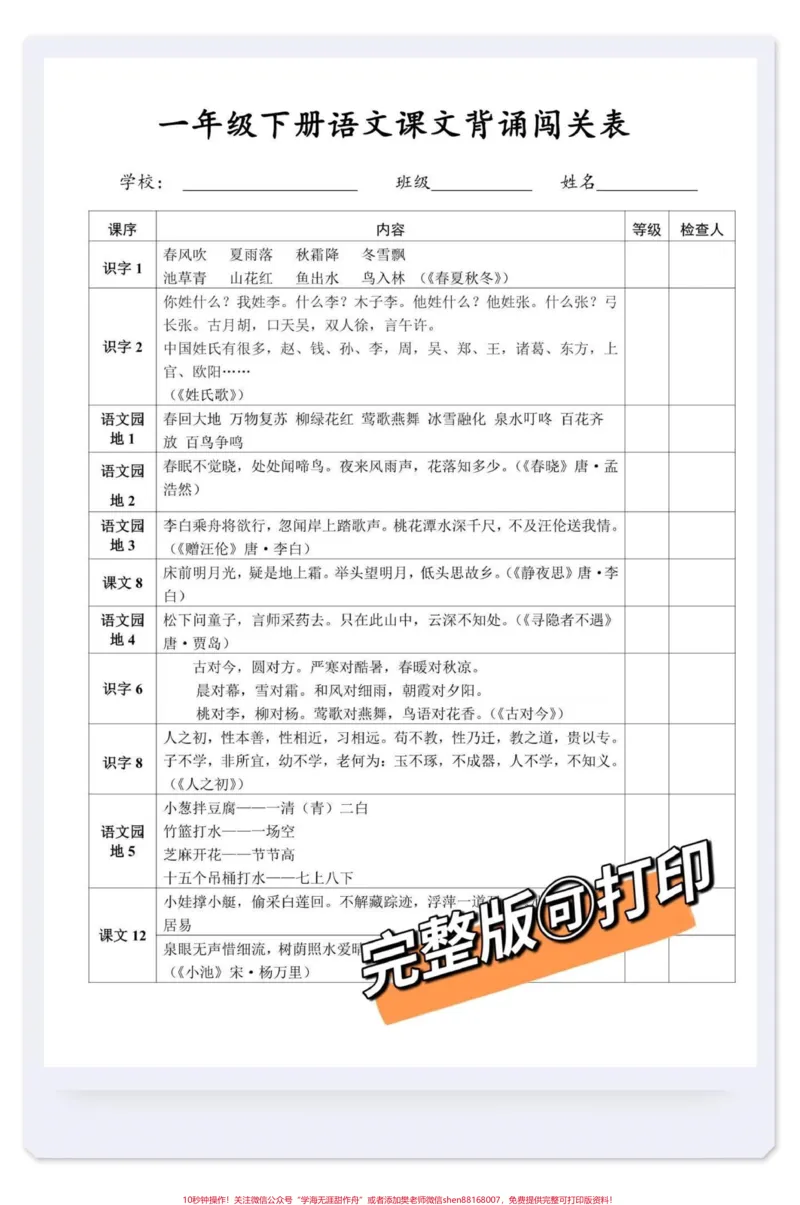 《一年级下册语文重点主抓八大专项‼️。1⃣课本必背内容，明确背诵的一定要会背诵。2⃣《音序表》，可以使用音序表儿歌的方式来进行记忆。3⃣查字典，学音序就是为了给孩子查字典使用4⃣一类字要会认、会写、会组词5⃣二类字要求会认、会组词6⃣常用偏旁名称表一定要记牢，尤其要记住它的例字7⃣语文园地的日积月累要求理解，并且在分类的基础上进行背诵和默写。8⃣语文园地的识字加油站一定要熟读，并能够融会贯通地去应用。#一年级语文#家长必读#一年》第7页预览