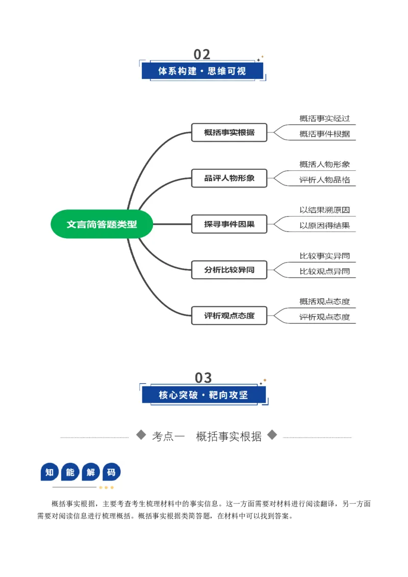 《第08讲文言文简答（复习讲义）（全国通用）（教师版）_高考一二三轮复习_语文_2026年-语文一轮复习_2026年高考语文一轮复习讲义+练习+课件（新教材新高考）-G55_2026版_专题六文言文阅读》第3页预览