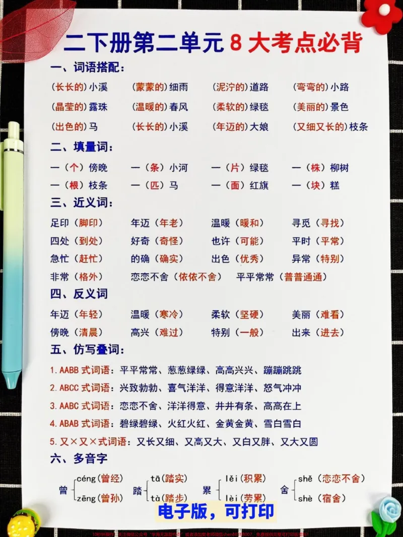 《二年级下册语文1-8单元的重点知识,老师精心整理好了一份资料。家长们可以将这份资料打印出来,让孩子进行复习和背诵,这样孩子就可以更好地掌握这些重要的知识点。如果您想帮助孩子更好地学习语文,请务必将这份重点知识资料交给他们。这将有助于孩子在语文学习中取得更好的成绩。#二年级 #二年级语文下册 #重点知识》第3页预览