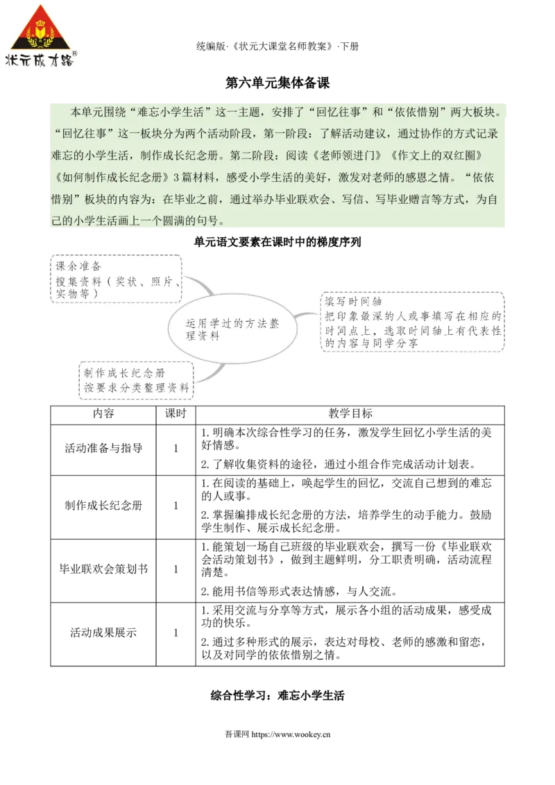 《综合性学习：难忘小学生活新学习单教案_26春小学语数英道科各版本《课件+教案》_26春1-6年级下册语文教案课件_语文《状元大课堂课件+教案》26春_6语下教案_2.6语下教案_6.第六单元》第1页预览