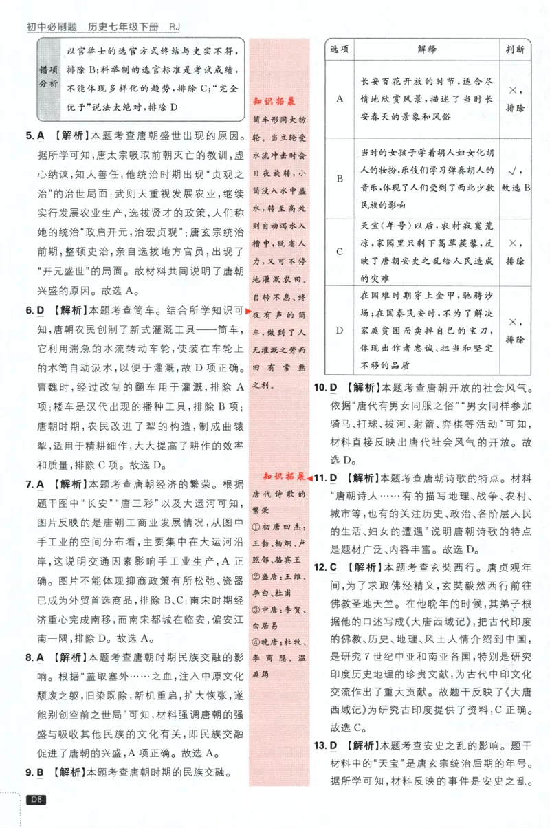 《2024版《初中必刷题》历史7下（RJ）-批注式详答与详析_初中全科知识点总结和试卷_赠送习题试卷_初中3年学习辅助资料_2、2025初中必刷题合集_初中必刷题23+24+25上册_25初中必刷_初中必刷题》第10页预览