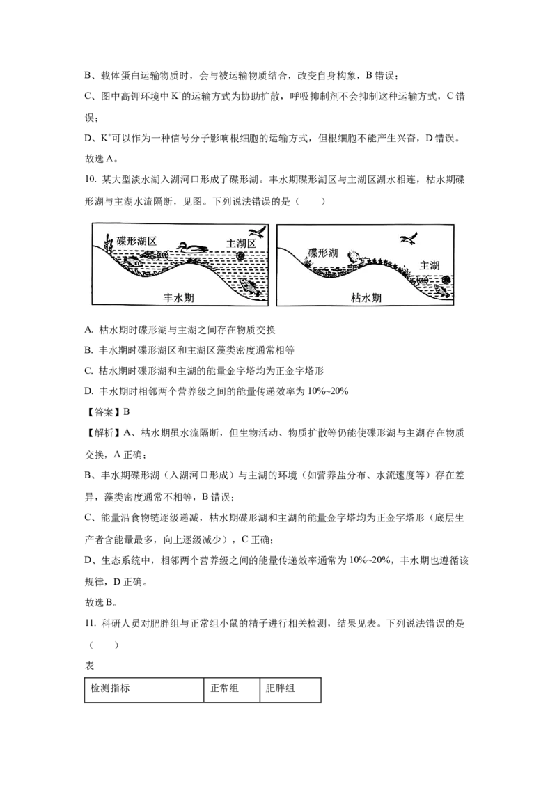 《生物2025年高考真题——广西卷(1)_2026版高中《二三轮复习+冲刺复习》_2021-2025生物高考题_2025生物高考题_教师》第6页预览