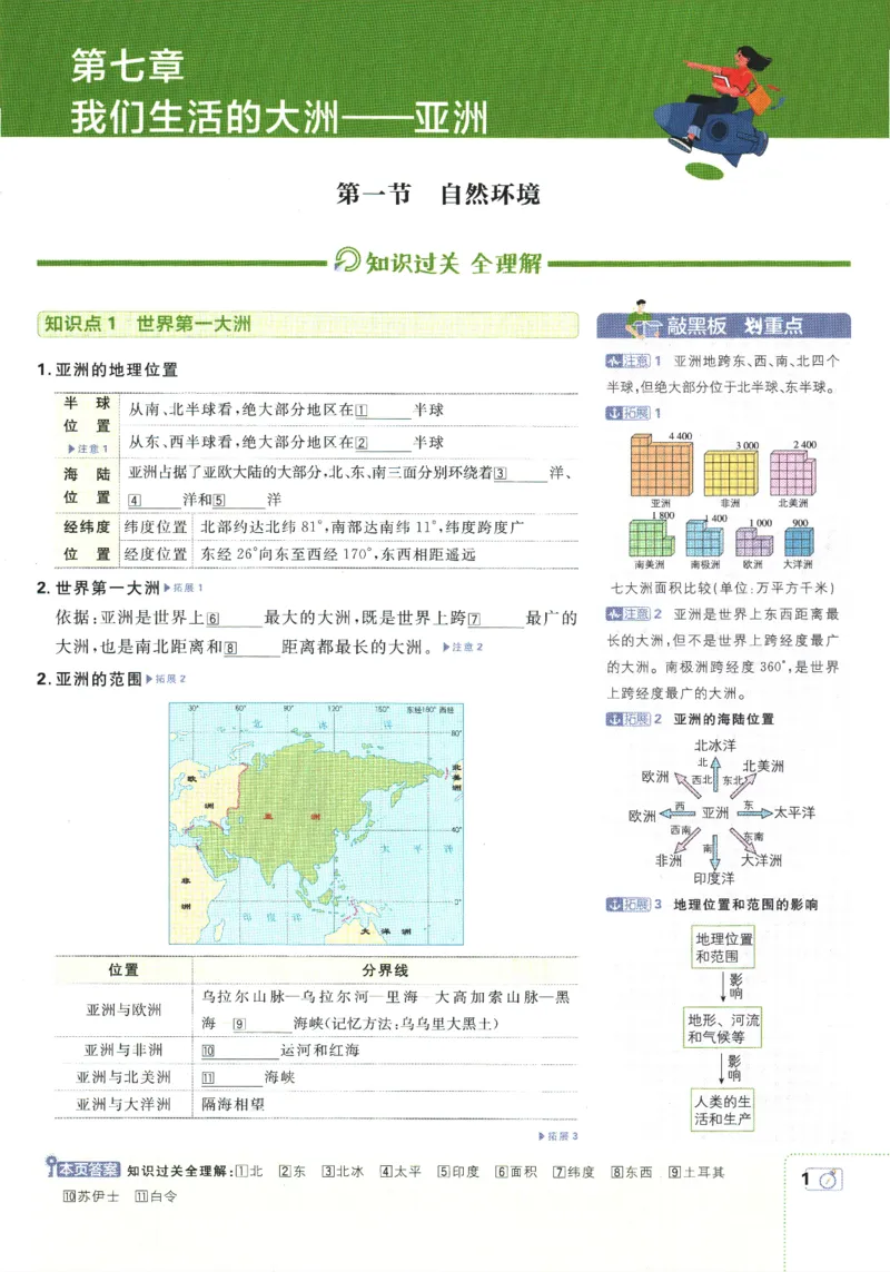 《2025版《初中必刷题》地理RJ7下新教材狂K重点_初中全科知识点总结和试卷_赠送习题试卷_初中3年学习辅助资料_2、2025初中必刷题合集_25春必刷题初中下册_2025版必刷题七下地理人教》第5页预览