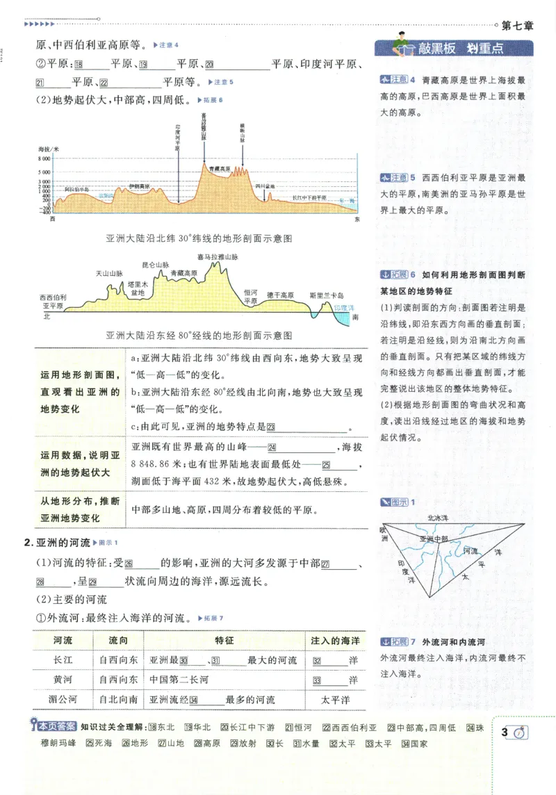 《2025版《初中必刷题》地理RJ7下新教材狂K重点_初中全科知识点总结和试卷_赠送习题试卷_初中3年学习辅助资料_2、2025初中必刷题合集_25春必刷题初中下册_2025版必刷题七下地理人教》第7页预览