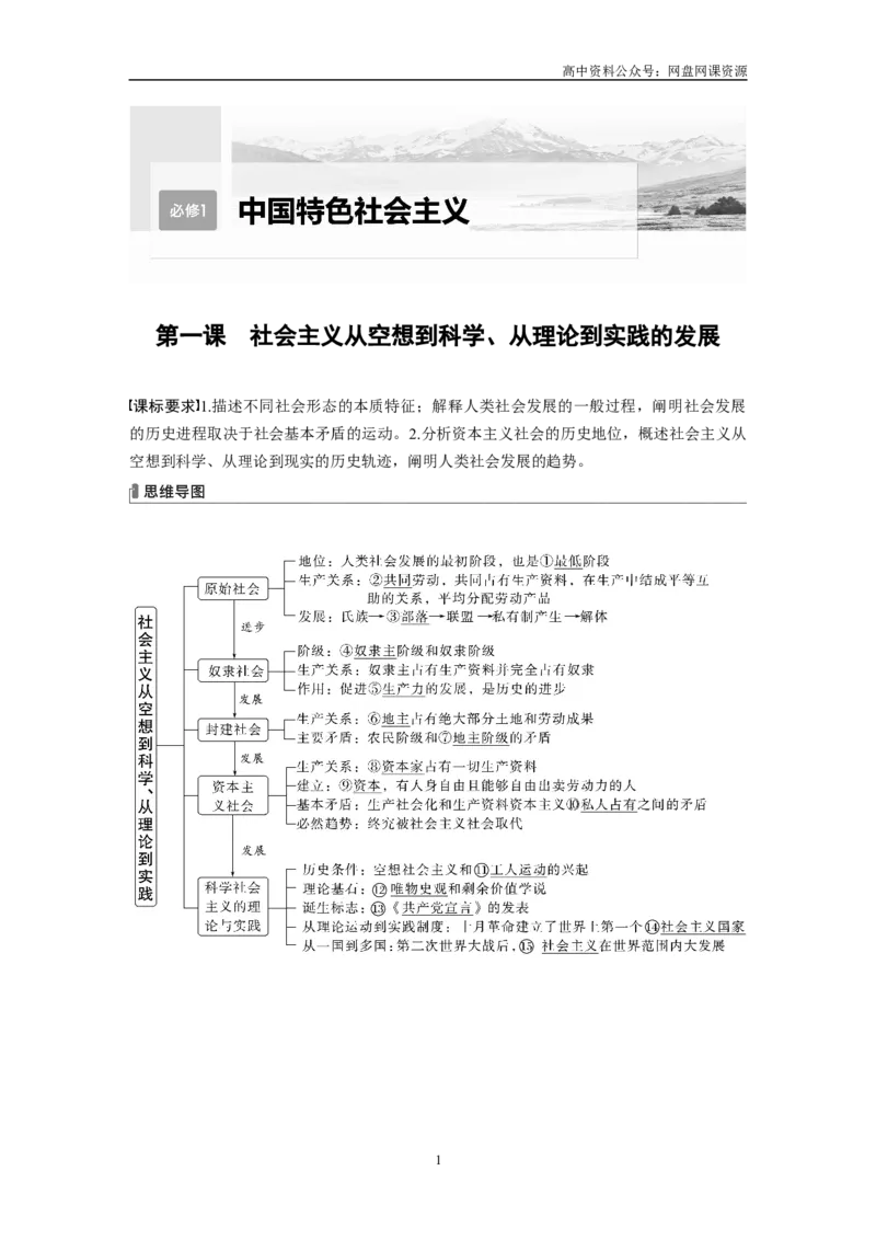 《2024年高考政治一轮复习（部编版）必修1　第1课　课时1　原始社会的解体和阶级社会的演进_初高中资料库_高中资料库（转存避免链接过期失效）_高中政治》第1页预览