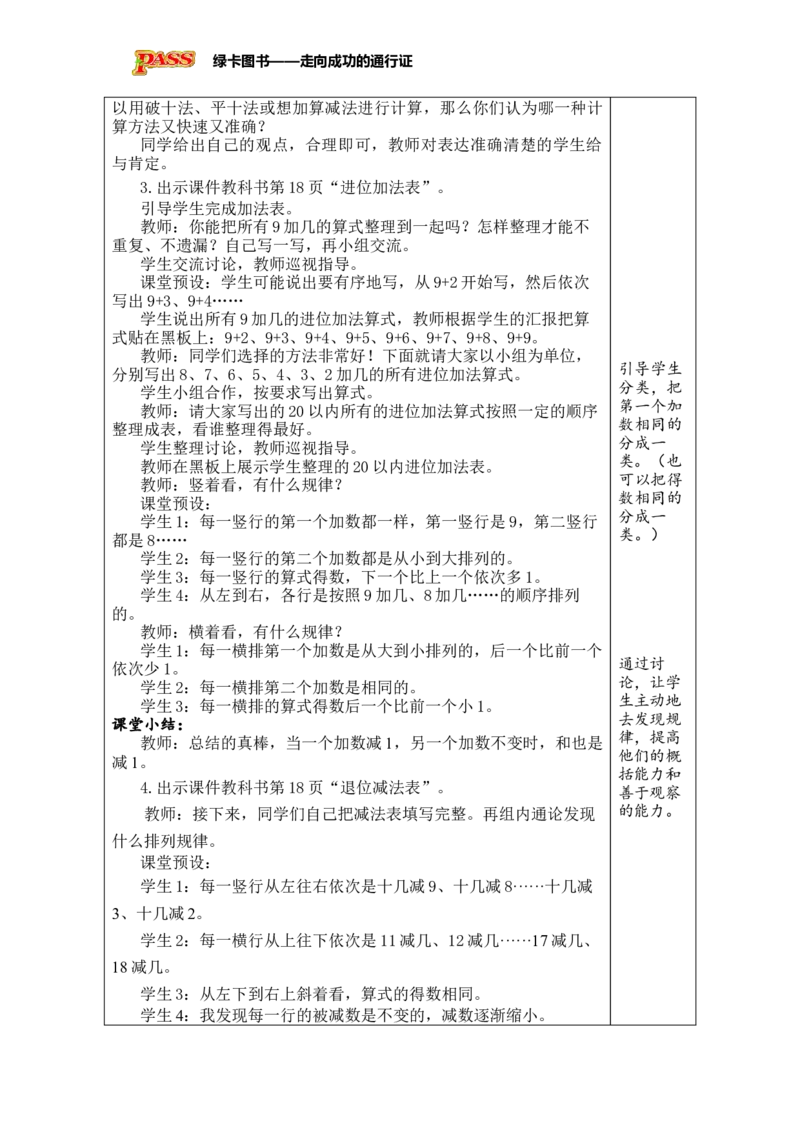 《第9课时复习_26春小学语数英道科各版本《课件+教案》_26春各版本数学《课件+教案》1-6年级下册_26春苏教版数学1-6年级下册教案课件PPT_苏教版数学一年级下册教案课件（26春）_第一单元》第2页预览
