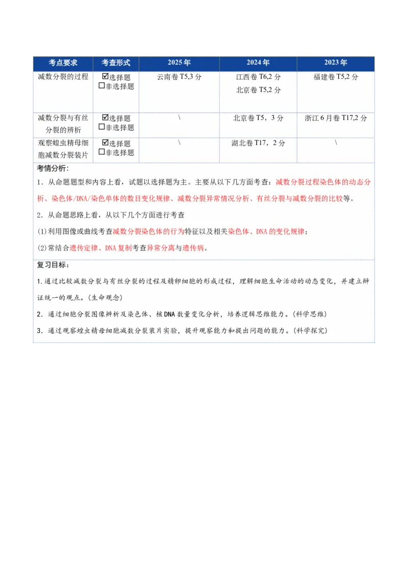《第13讲减数分裂和受精作用（复习讲义）（全国通用）（学生版）_高考一二三轮复习_生物_2026年高考生物一轮_2026年高考生物一轮复习讲义+练习+课件（新教材新高考）-G55_2026版》第2页预览