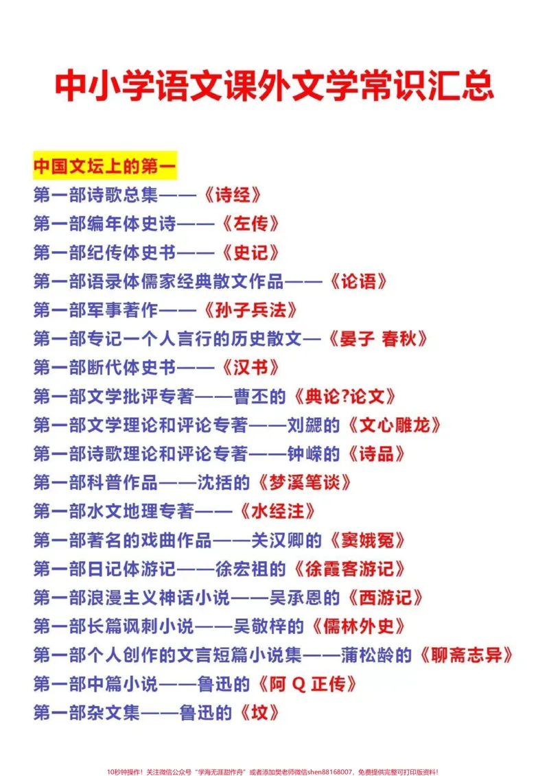 《中小学常考文学常识整理归纳#小学语文#教育#学习#语文#每天学习一点点_最新小学1-9年级各科+幼升小+综合类学习资源汇总包_综合类一线老师整理版资源（全网独家）》第1页预览