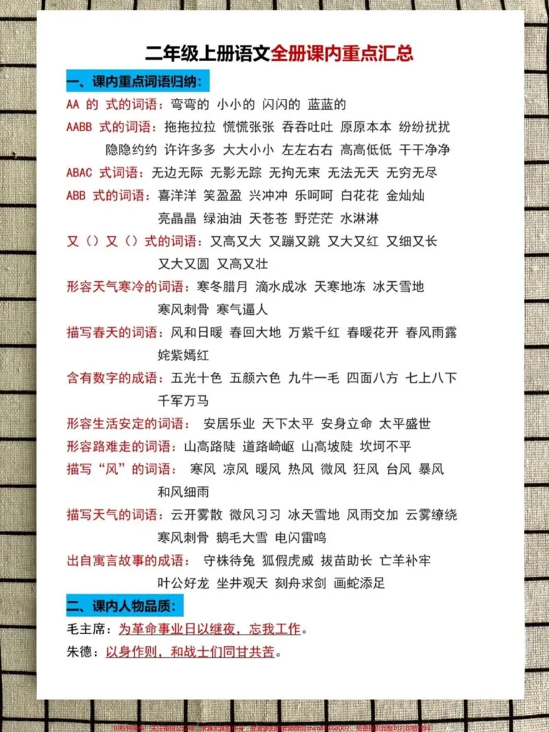 《二年级上册语文课内知识点汇总。敲黑板,一升二的家长注意了⚠️二年级上册全册重点知识点汇总老师整理出来了,都是考试常#每天学习一点点#暑假预习#学霸秘籍考重点,完整版14页打印#一升二#暑假预习》第2页预览
