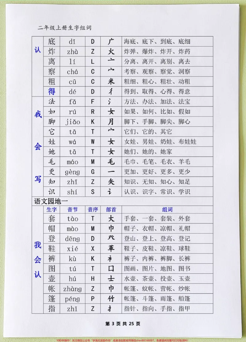 《二年级语文上册全册生字会写字组词会认字。二年级语文上册全册生字会写字组词会认字组词+句子训练一升二#暑假预习#二年级语文上册字词积累#一年级生字组词教学#二年级语文预习方法#三年级语文重点归纳》第3页预览