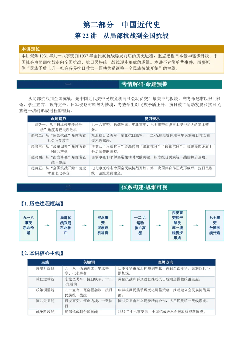 《第22讲从局部抗战到全国抗战讲义_高考一二三轮复习_历史_2027年高考历史一轮_62027届高考历史必修中外纲要下一轮复习讲义》第1页预览