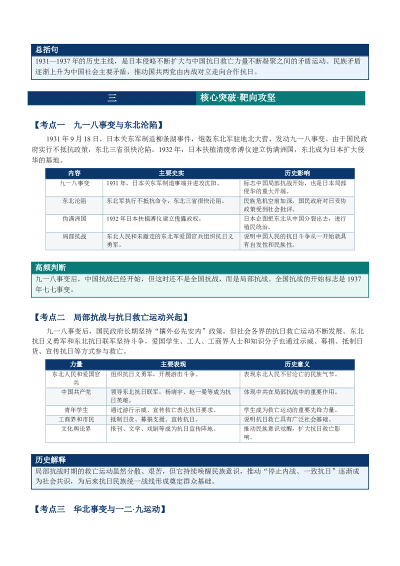 《第22讲从局部抗战到全国抗战讲义_高考一二三轮复习_历史_2027年高考历史一轮_62027届高考历史必修中外纲要下一轮复习讲义》第2页预览