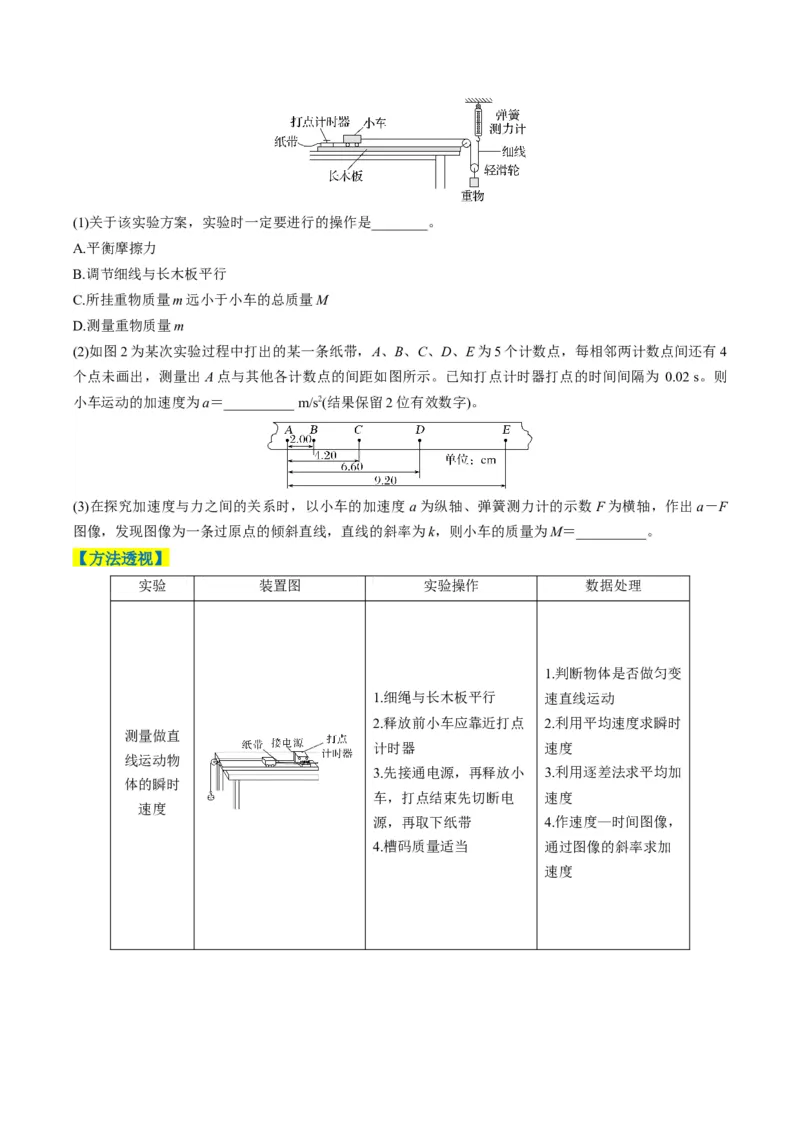 《专题09力学实验（4大题型）（题型专练）（全国通用）（学生版）_高考一二三轮复习_物理_2026年-物理高考二轮复习_2026年高考物理重难点讲义专练（新高考通用）-G102(1)_2026版》第2页预览