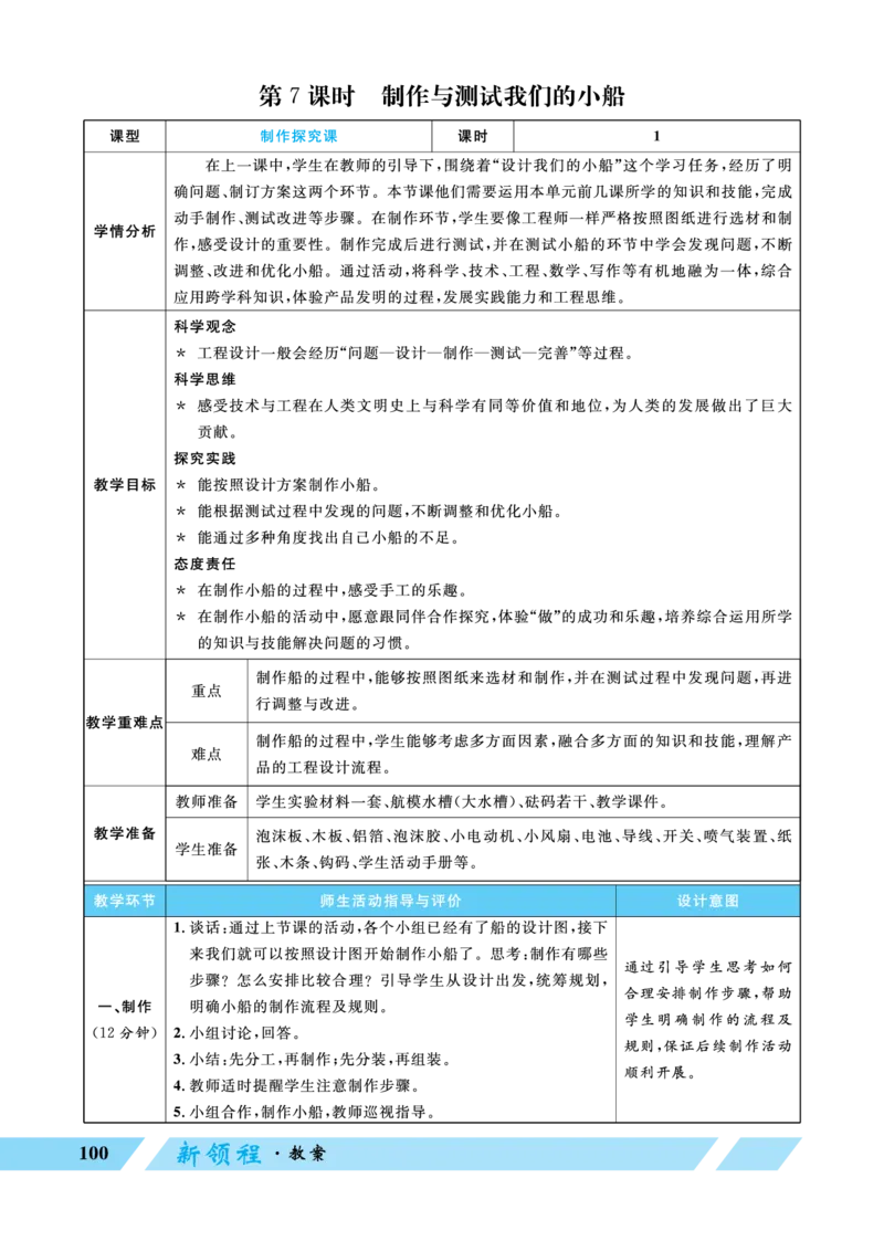 《第7课时制作与测试我们的小船_26春小学语数英道科各版本《课件+教案》_26春教科版科学《课件+教案》1-6年级下册_五下_优翼26春科学JK五下——教案_优翼26春科学JK五下——教案》第1页预览