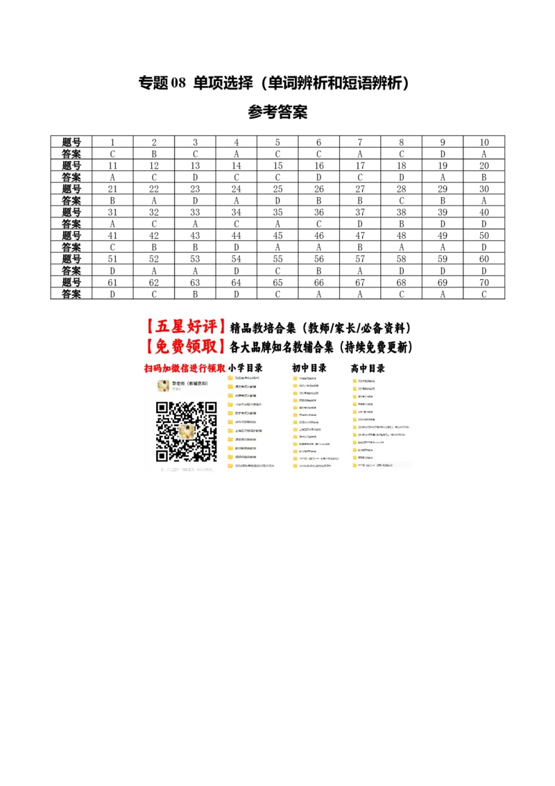 《专题08单项选择(单词辨析和短语辨析)(天津专用)(参考答案)_高考一二三轮复习_英语_2026年-英语高考专项复习_2026年高考英语一模试题分类汇编(天津专用)-G232_2026版》第1页预览