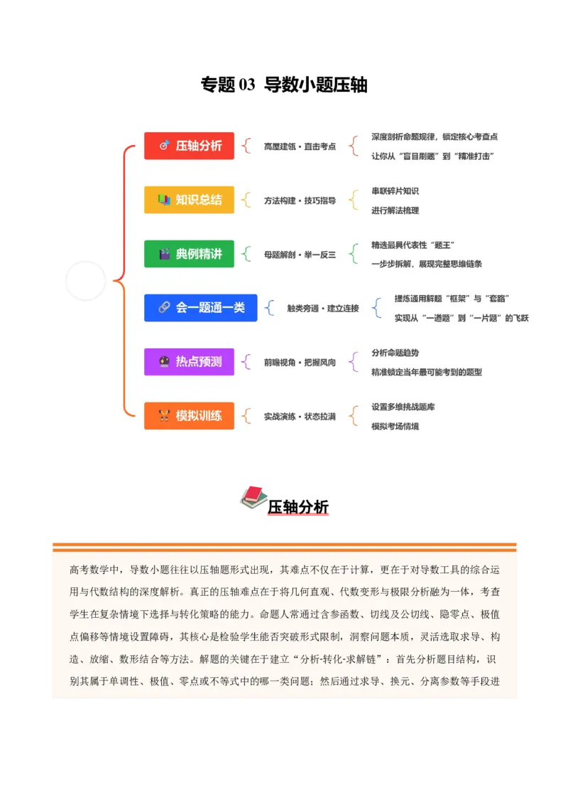 《压轴专题03导数小题压轴（学生版）_高考一二三轮复习_数学_2026年-数学高考二轮复习_192026年高考数学二轮复习压轴题讲义》第1页预览