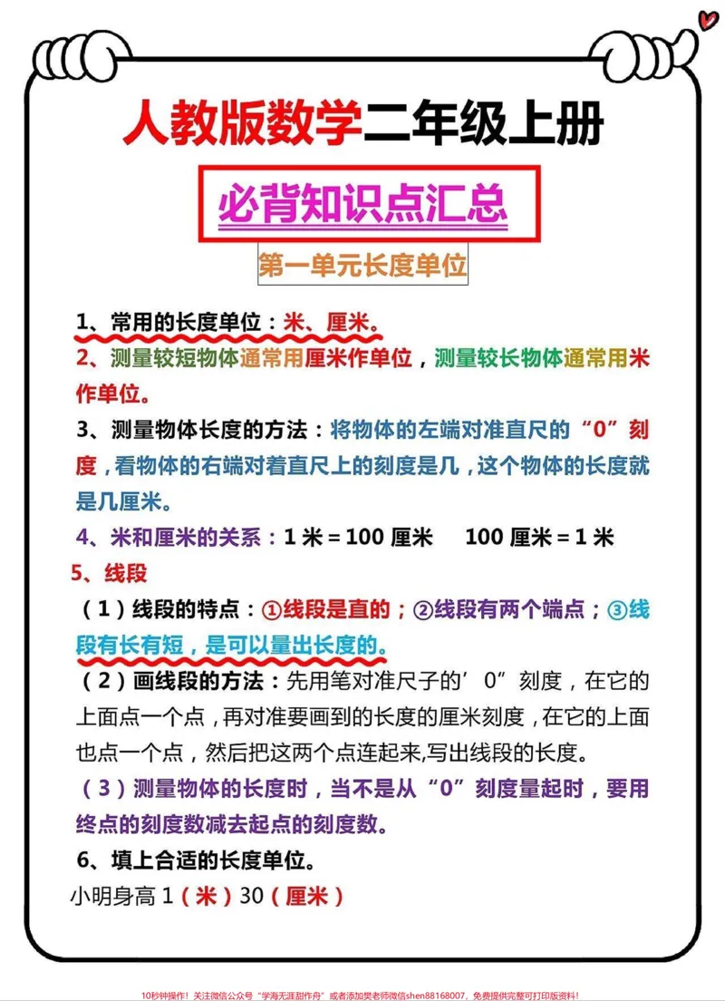 《二年级数学上册1-8单元知识点总结。班主任整理二年级数学上册1-8单元知识点，易错题，数学知识点，#二年级上册数学#必刷题#易错题数学#必考考点#知识点总结》第1页预览