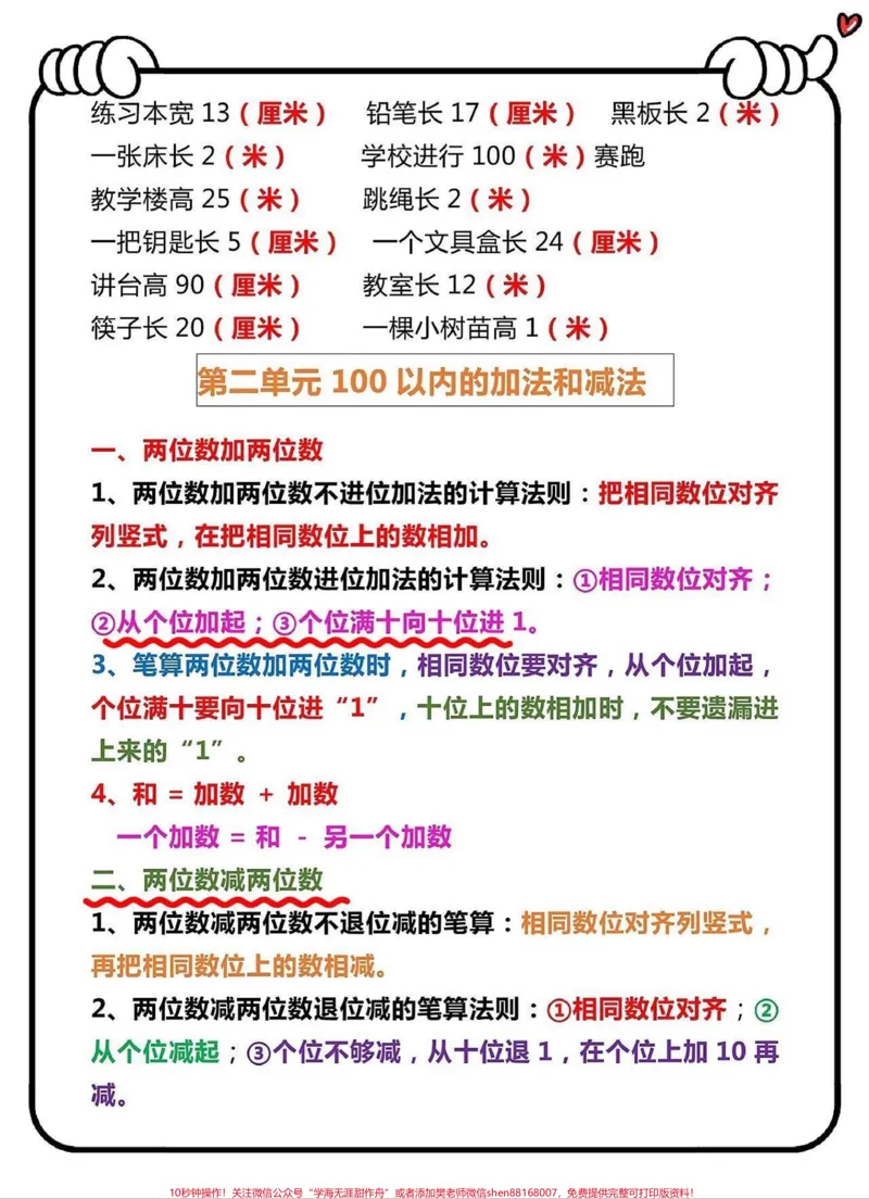 《二年级数学上册1-8单元知识点总结。班主任整理二年级数学上册1-8单元知识点，易错题，数学知识点，#二年级上册数学#必刷题#易错题数学#必考考点#知识点总结》第2页预览