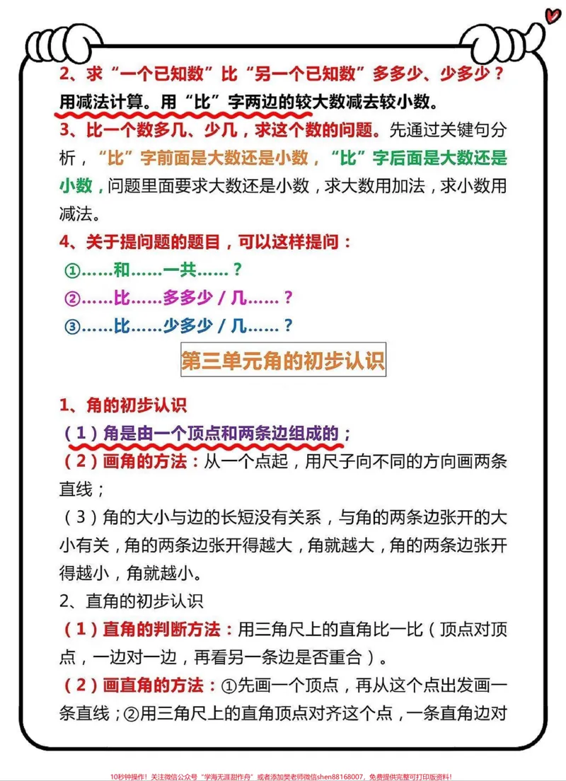 《二年级数学上册1-8单元知识点总结。班主任整理二年级数学上册1-8单元知识点，易错题，数学知识点，#二年级上册数学#必刷题#易错题数学#必考考点#知识点总结》第3页预览