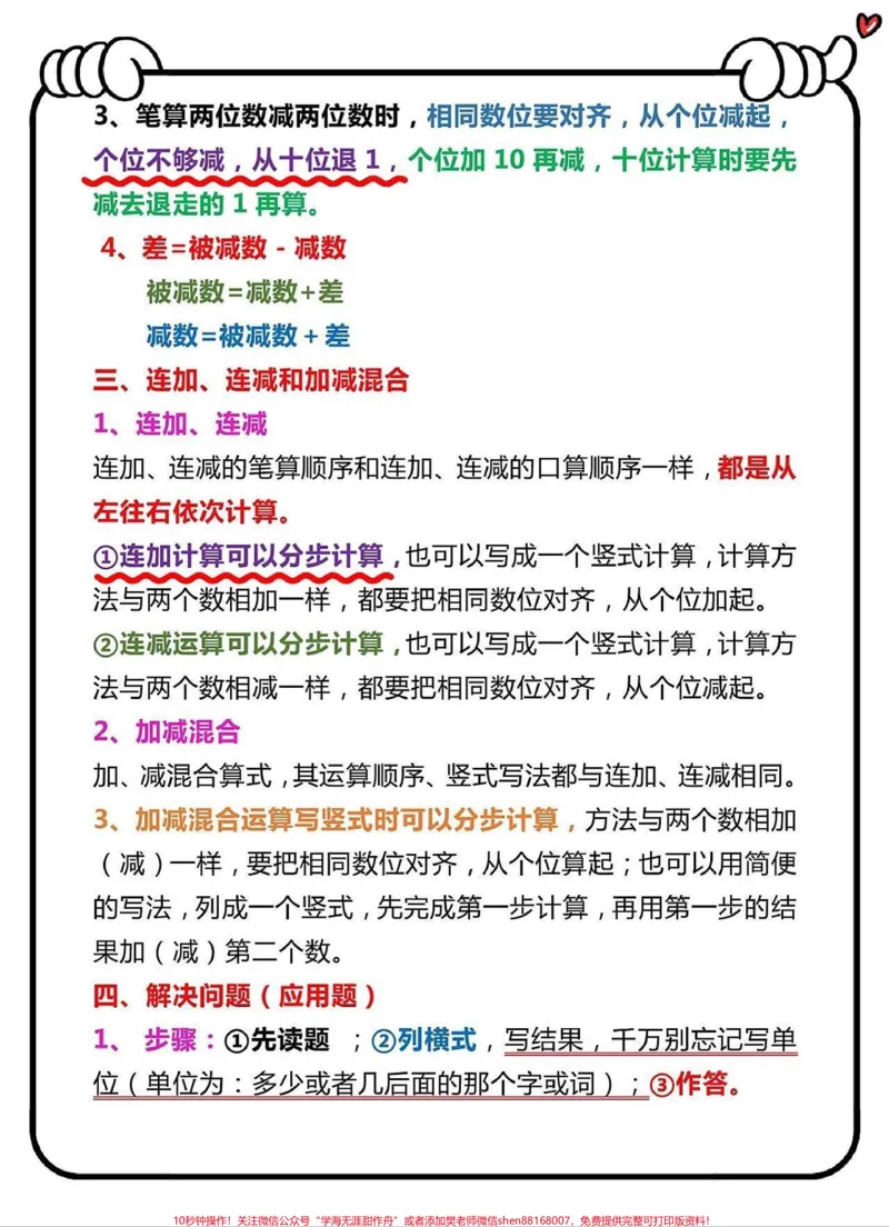 《二年级数学上册1-8单元知识点总结。班主任整理二年级数学上册1-8单元知识点，易错题，数学知识点，#二年级上册数学#必刷题#易错题数学#必考考点#知识点总结》第4页预览