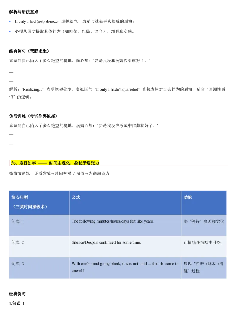 《第14讲如何构筑故事高潮（复习讲义）（学生版）_高考一二三轮复习_英语_2026年_2026年高考英语一轮复习讲义+练习+课件（新教材新高考）-G55_2026版_第四部分写作》第7页预览