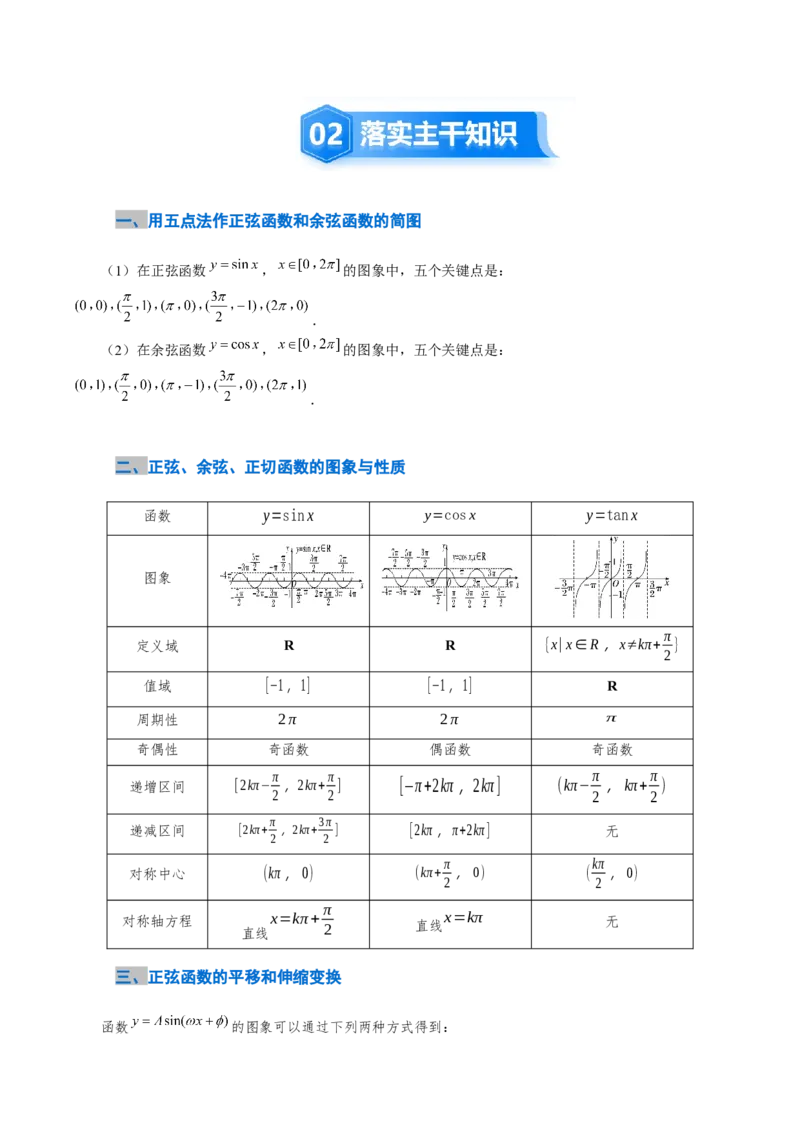 《4.3三角函数的图象与性质（3大考点9大题型）（讲义精练）（教师版）_高考一二三轮复习_数学_2026年_2026年新高考数学大一轮复习讲义之技巧精讲与题型全归纳（新高考专用）-G414_资料》第3页预览