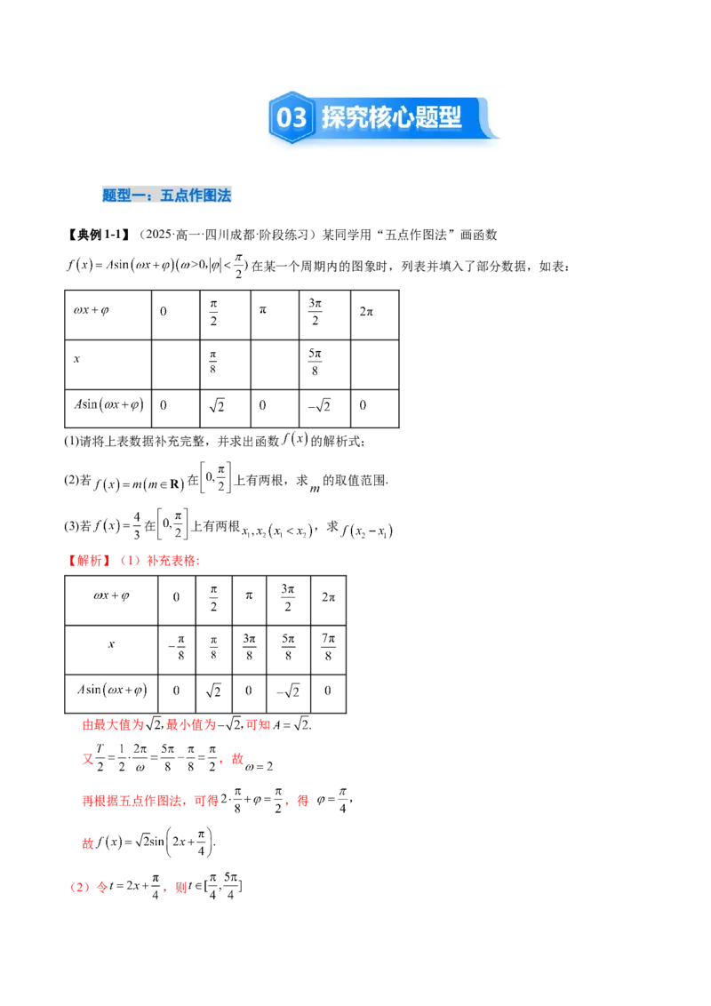 《4.3三角函数的图象与性质（3大考点9大题型）（讲义精练）（教师版）_高考一二三轮复习_数学_2026年_2026年新高考数学大一轮复习讲义之技巧精讲与题型全归纳（新高考专用）-G414_资料》第5页预览