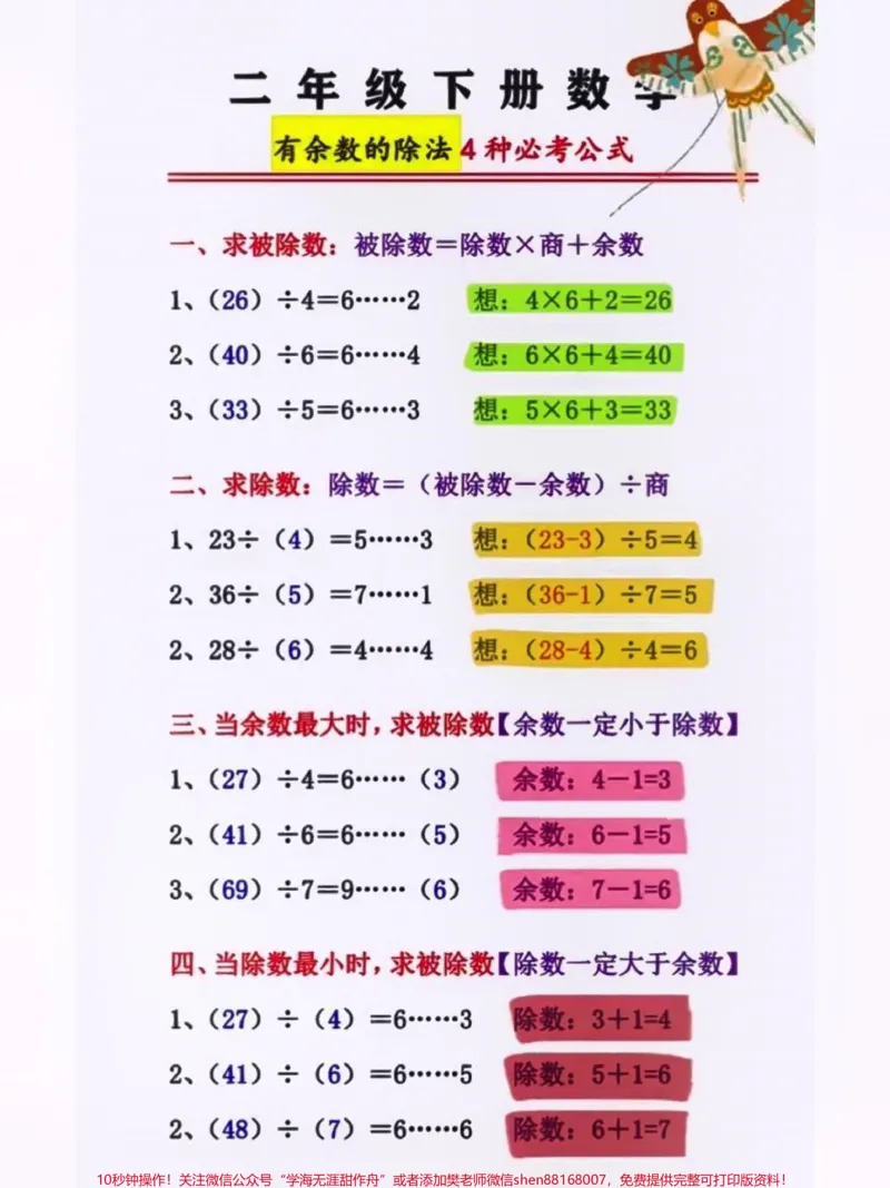 《二年级下册数学有余数的除法4种必考形式#学习资料分享#二年级数学#有余数的除法#除法速算技巧@qunju888.com小助手@qunju888.com来客官方助推官@qunju888.com创作者中心》第1页预览