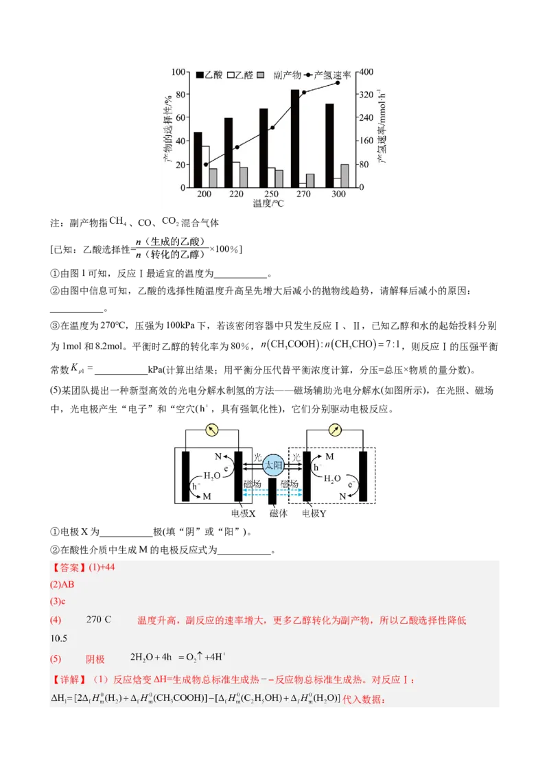 《专题09化学反应原理综合有机合成综合（2大题型）（湖南专用）（教师版）_高考一二三轮复习_化学_2027年高考化学专项复习_2026年高考化学二模试题分类汇编（湖南专用）-G292_2026版》第2页预览