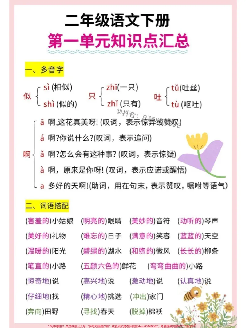 《二年级语文下册第一单元考点汇总。#二年级#家长收藏孩子受益#二年级下册语文#必考考点#二年级语文_最新小学1-9年级各科+幼升小+综合类学习资源汇总包》第1页预览