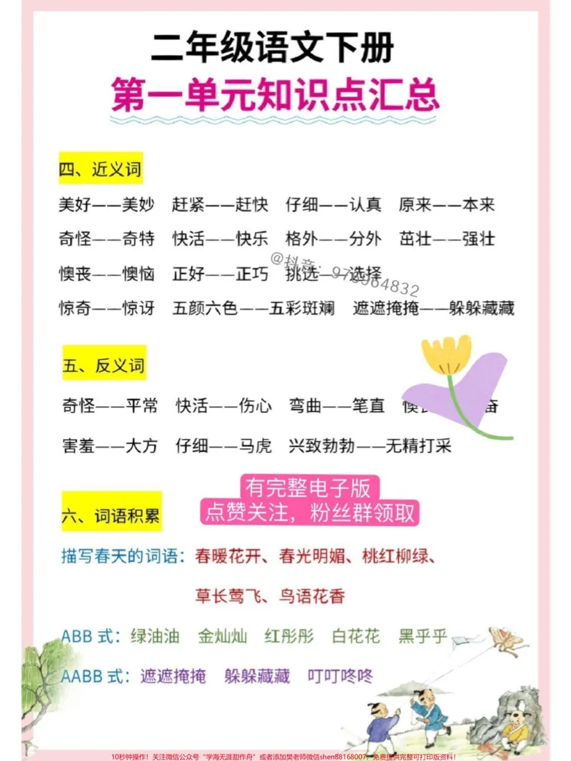 《二年级语文下册第一单元考点汇总。#二年级#家长收藏孩子受益#二年级下册语文#必考考点#二年级语文_最新小学1-9年级各科+幼升小+综合类学习资源汇总包》第2页预览