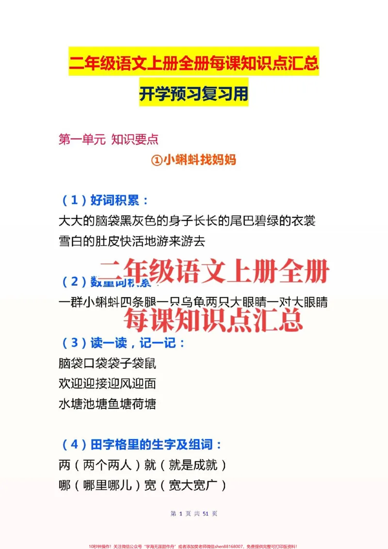 《二年级语文上册，每课知识点汇总。二上语文每课知识点汇总#二年级语文#感谢qunju888.com我要上热门_最新小学1-9年级各科+幼升小+综合类学习资源汇总包》第1页预览
