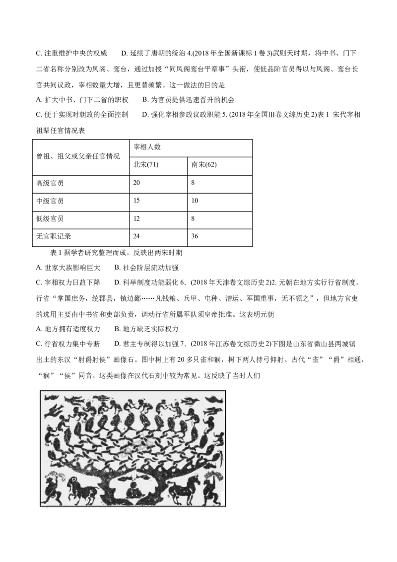 《专题01古代中国的政治制度（学生版）2012-2021年高考历史真题分专题训练_初高中资料库_高中资料库（转存避免链接过期失效）_高中历史》第9页预览