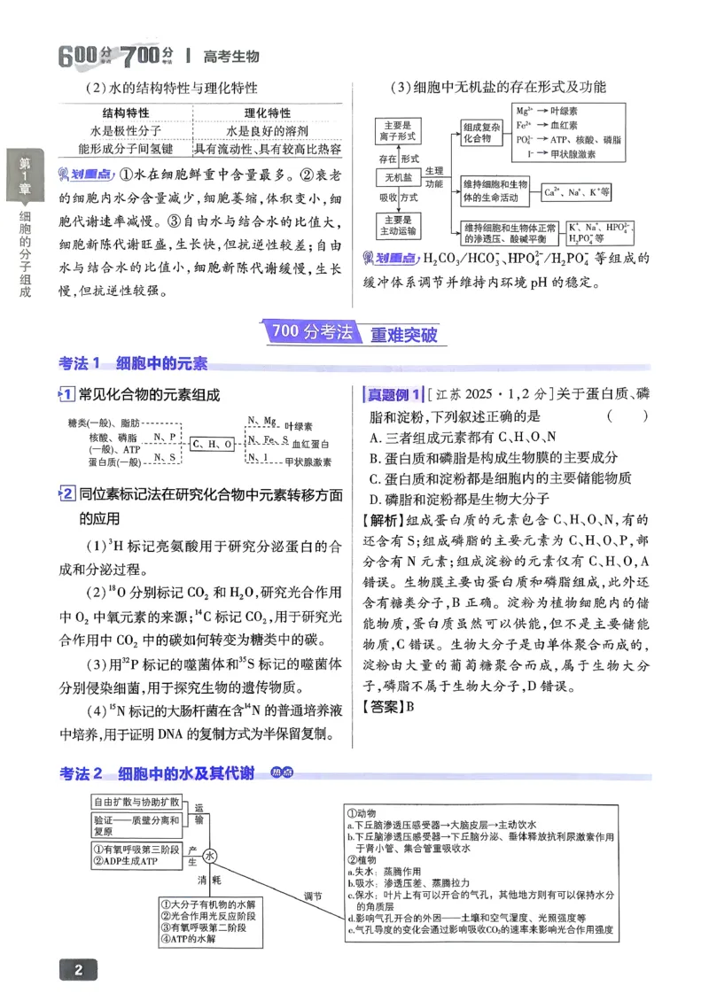 《生物_2027高中必刷题_必刷题2027_2027高一高二必刷题_高考必刷题_高中必刷题_2027版高中《必刷题600分考点700分考法》（全科）_27版生物》第10页预览