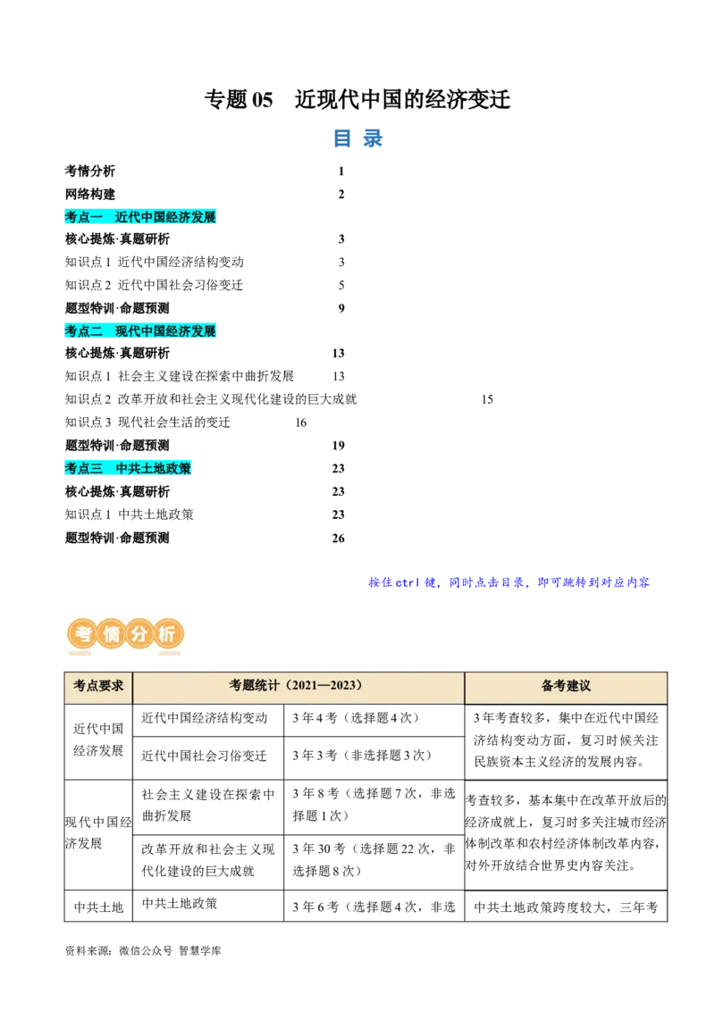 《专题05近现代中国的经济变迁（讲义）（解析版）_初高中资料库_高中资料库（转存避免链接过期失效）_高中历史》第1页预览