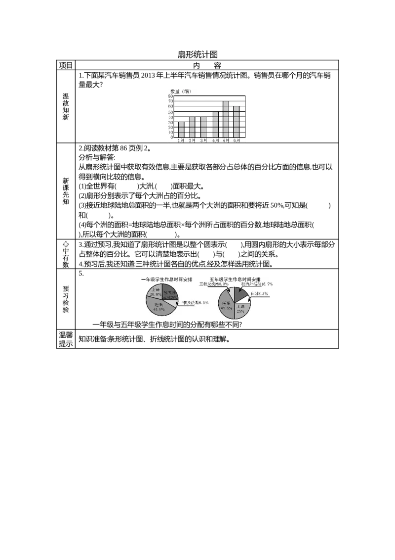 《扇形统计图_26春小学语数英道科各版本《课件+教案》_26春各版本语数英《七彩课堂》教学课件+教案_25秋_数学《七彩课堂》教案+教学课件冀教25秋_第7单元扇形统计图教案+学案_学案》第1页预览