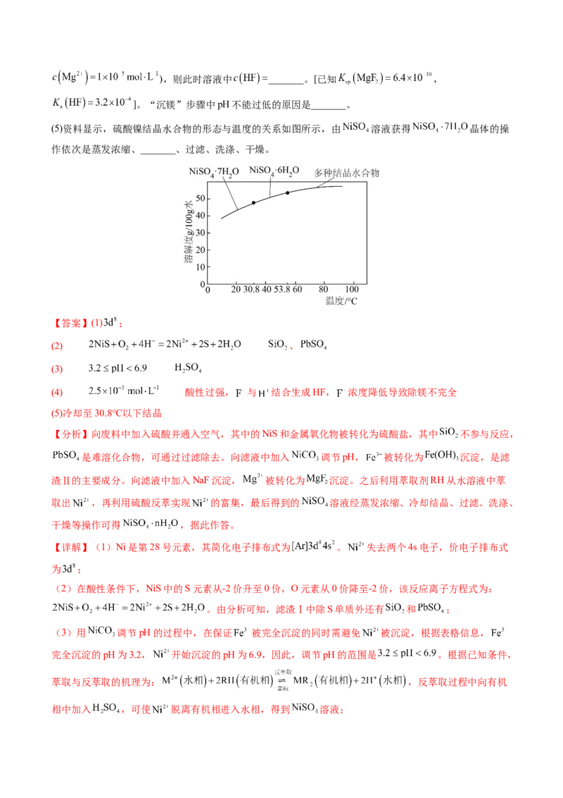 《专题08工艺流程综合化学实验综合（教师版）_高考一二三轮复习_化学_2027年高考化学专项复习_2026年高考化学一模试题分类汇编（湖南专用）-G236_2026版》第5页预览