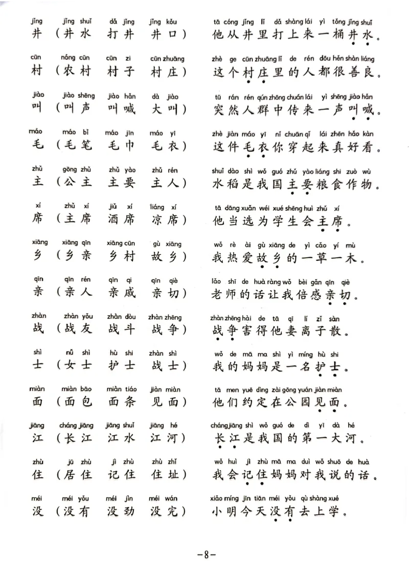 《生字笔顺组词造句阅读本一下语文_1年级下册同步教辅_1下-语文_一下语文-看图写话》第10页预览