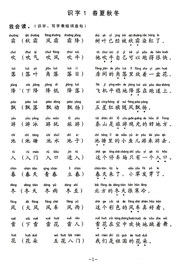 《生字笔顺组词造句阅读本一下语文_1年级下册同步教辅_1下-语文_一下语文-看图写话》第3页预览