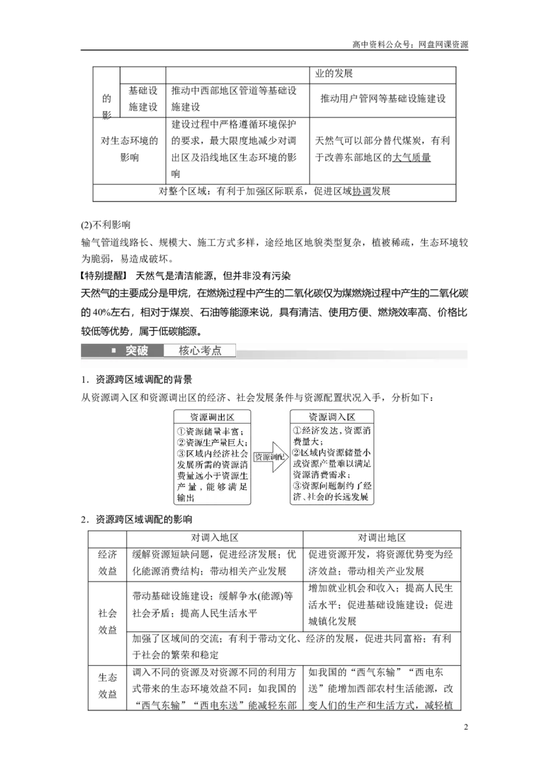 《2024年高考地理一轮复习（新人教版）第3部分　第4章　课时66　资源跨区域调配_初高中资料库_高中资料库（转存避免链接过期失效）_高中地理》第2页预览