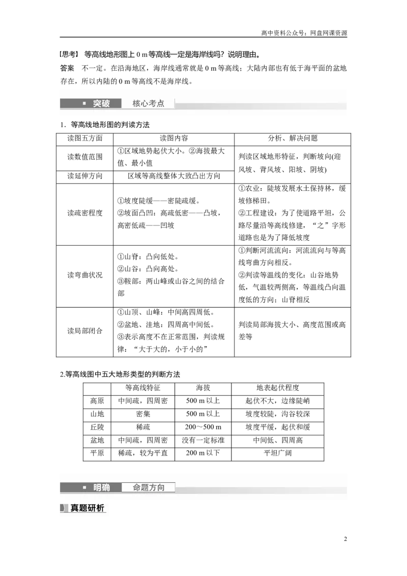 《2024年高考地理一轮复习（新人教版）第1部分　第1章　课时2　等高线地形图的判读和计算_初高中资料库_高中资料库（转存避免链接过期失效）_高中地理》第2页预览