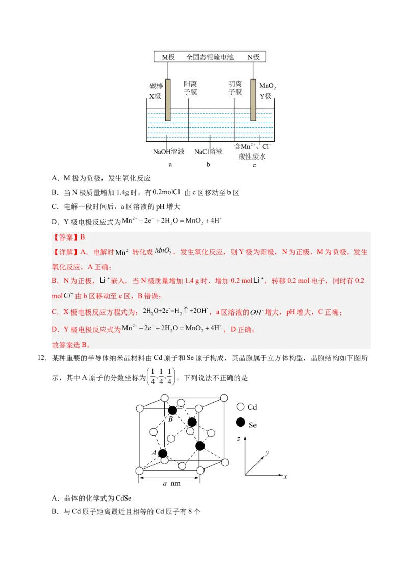 《化学二模模拟卷02（新高考通用14+4）（全解全析）_高考一二三轮复习_化学_2026年-化学高考专项复习_2026年高考第一二三次模拟考试化学-G181_高考化学第二次模拟卷26套_2026版》第7页预览