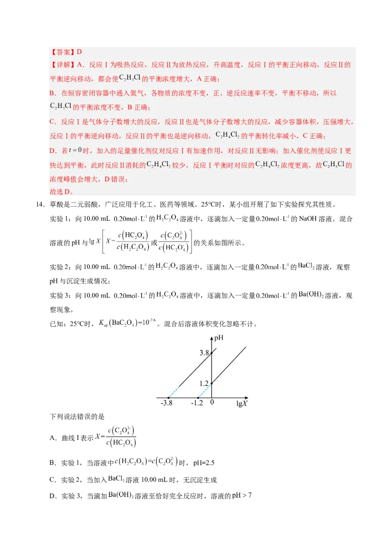 《化学二模模拟卷02（新高考通用14+4）（全解全析）_高考一二三轮复习_化学_2026年-化学高考专项复习_2026年高考第一二三次模拟考试化学-G181_高考化学第二次模拟卷26套_2026版》第9页预览