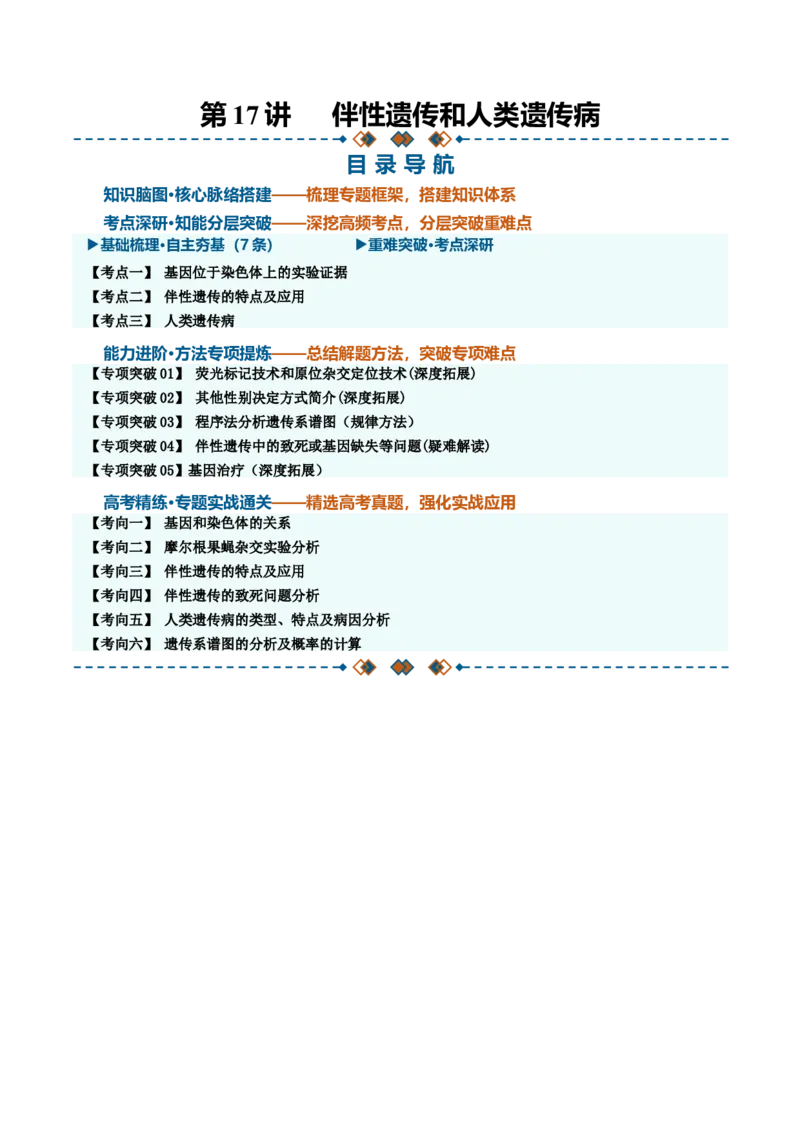 《第17讲伴性遗传和人类遗传病（知识清单）（全国通用）（学生版）_高考一二三轮复习_生物_2027年高考生物一轮_2027年高考生物一轮复习讲义+练习+课件（新教材新高考）-G55_2027版》第1页预览
